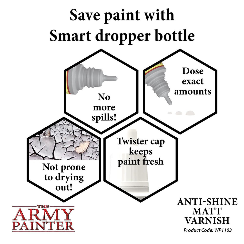 The Army Painter - Warpaints Effects: Anti-Shine Matt Varnish, 18Ml./0.6 Oz