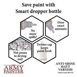 The Army Painter - Warpaints Effects: Anti-Shine Matt Varnish, 18Ml./0.6 Oz