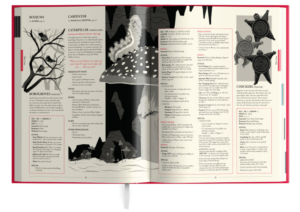 Wonderland: A Fantasy Role-Playing Setting