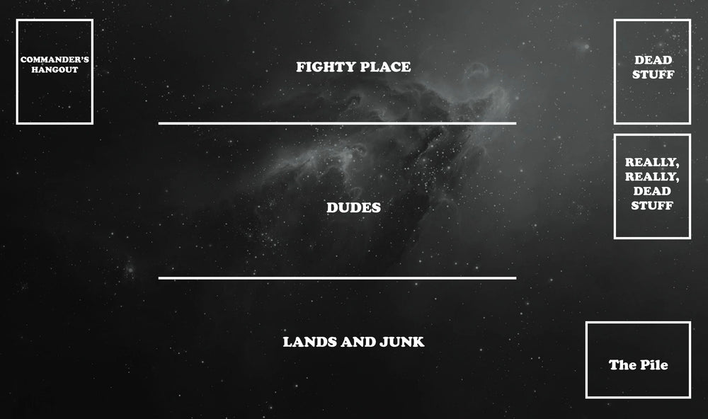 Playmat