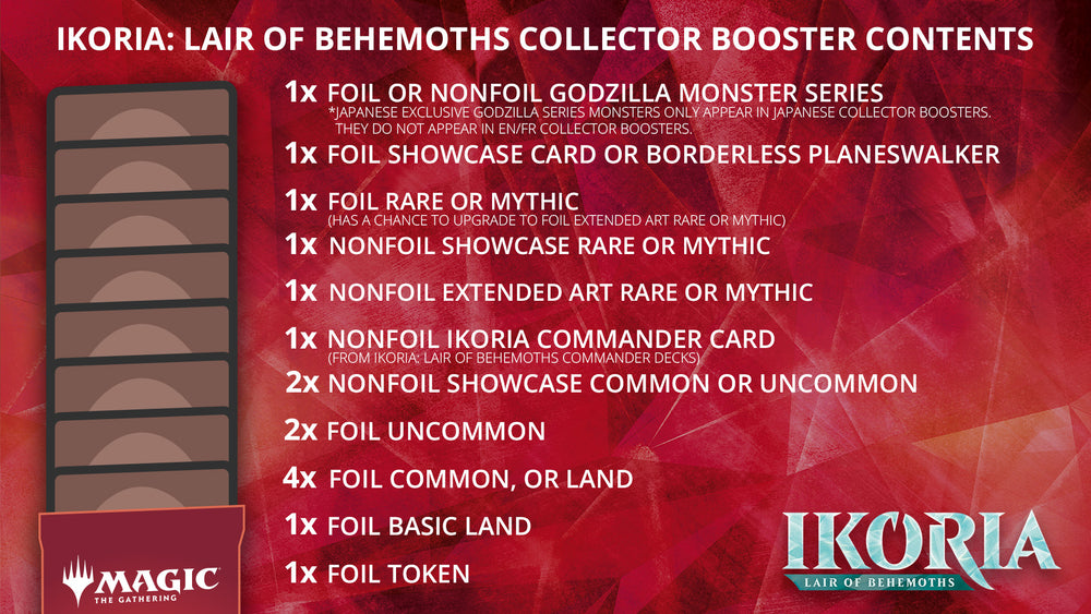  Magic: The Gathering Ikoria: Lair of Behemoths Collector Booster  Box